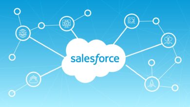 Salesforce CRM Pricing: Everything You Need To Know
