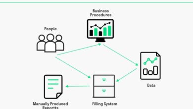 system usability scale